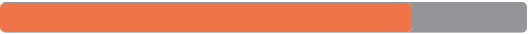Bar Graph 1