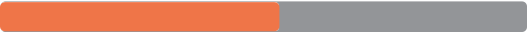 Bar Graph 2